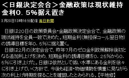 福井俊彦へ利上げ責任追及はあるのか。