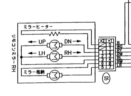 サイドミラー