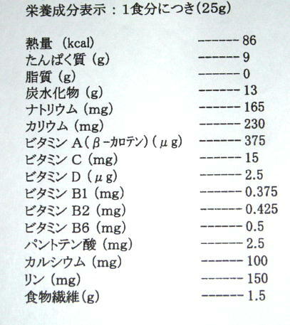 栄養成分表　フォーミュラー1