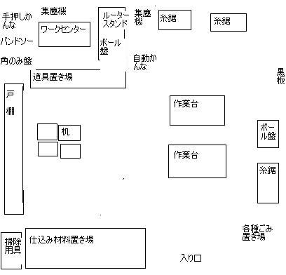 作業室内部