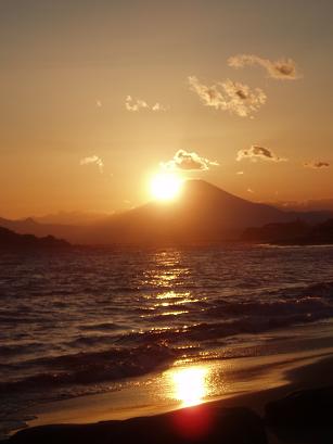 富士山と夕陽