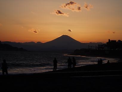 夕暮れと富士山