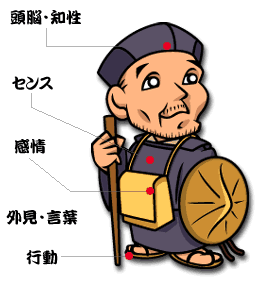 松尾芭蕉