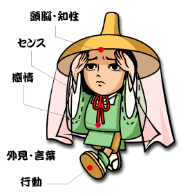 阿仏尼