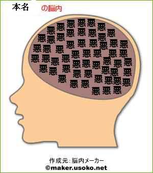 　　最悪～！　悪が詰まってるって・・・・私って悪魔？？　　