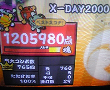 X-DAY2000