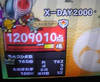 X-DAY2000