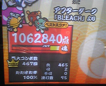 アフターダーク