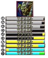 マタリオリ４９３