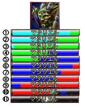 マタリオリ４００