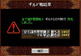 結果12.01.15全て遠き理想郷