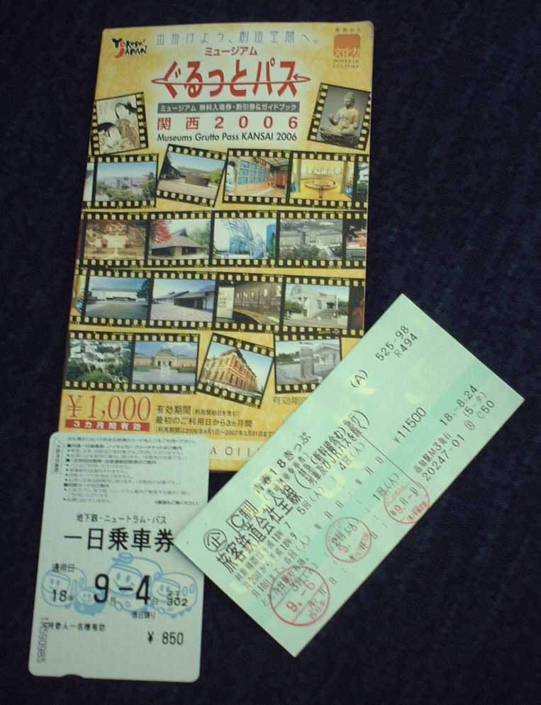 ぼくの旅のアイテム