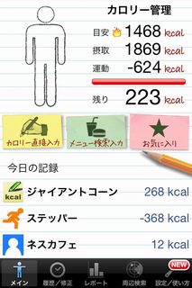 カロリー管理80日目