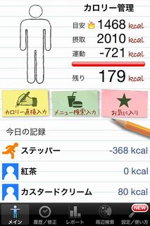 体重管理82日目