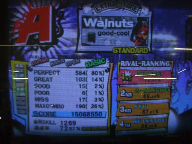 Walnuts緑G94A