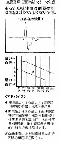 血のめぐり.jpg