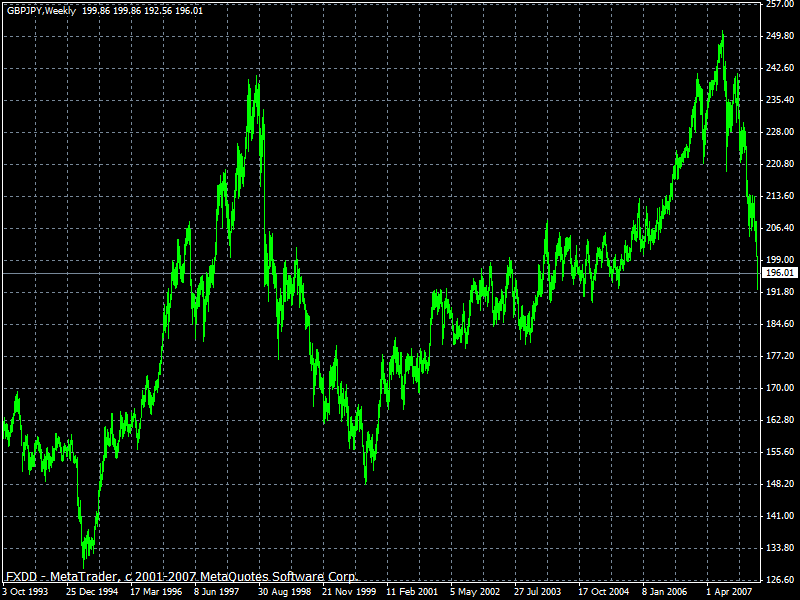 gbp.gif