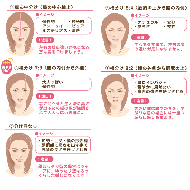 4ページ目の記事一覧 美人の作り方 楽天ブログ