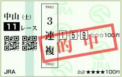 日経賞02