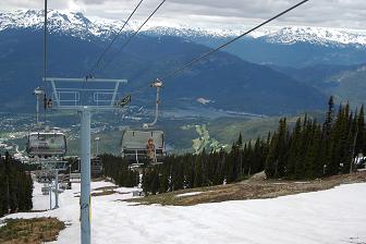 Whistler in Canada