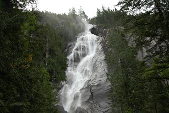 Whistler in Canada