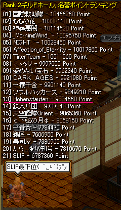 2010.2.26 pointbattle.png