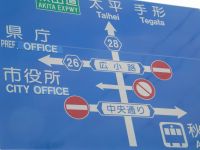 標識