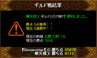 摩天楼さま結果H２３年７月１７日.png