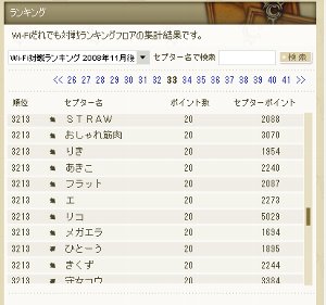 らんきんぐぅ