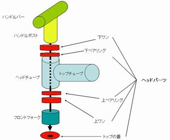 BD-1のヘッドパーツ.jpg