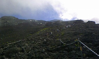 富士山登山道