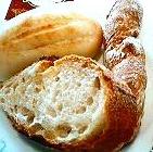 パン盛り合わせ