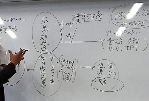 ガンの辞典.jpg
