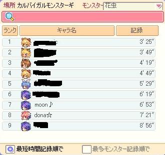 花虫ランキング３