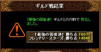 FS08'03.09vs『最強の弱者達』戦績