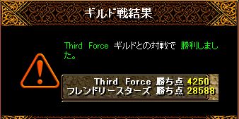 FS08'01.20vs『Third Force』戦績