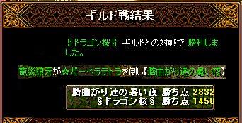 臍08'04.06.vs『§ﾄﾞﾗｺﾞﾝ桜§』戦績