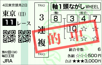 第62回 毎日王冠 TRIO