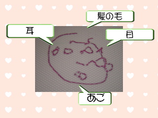 miunoe