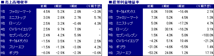 コンビニ２.PNG