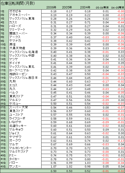 スーパー８.GIF