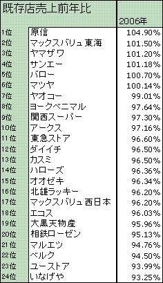 スーパー９.GIF