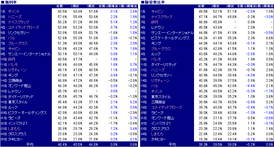 レディス５.PNG