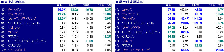 カジュアル２.PNG