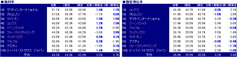 カジュアル４.PNG