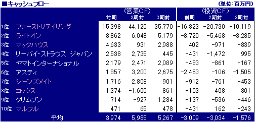 カジュアル５.PNG