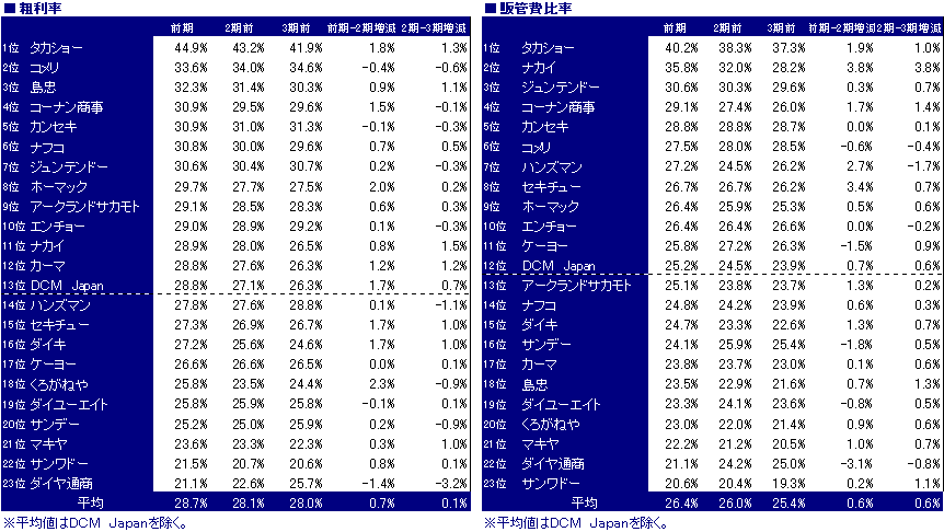 ホームセンター9.PNG