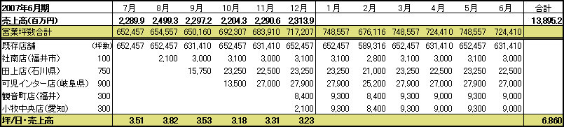 ゲンキー12月2.PNG