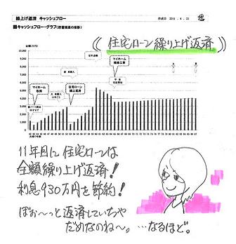 マイホーム取得と人生3.JPG