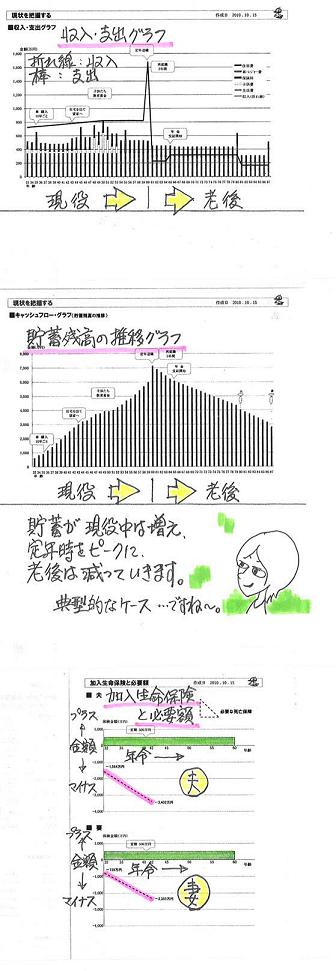 生命保険が不要なパパ2.JPG